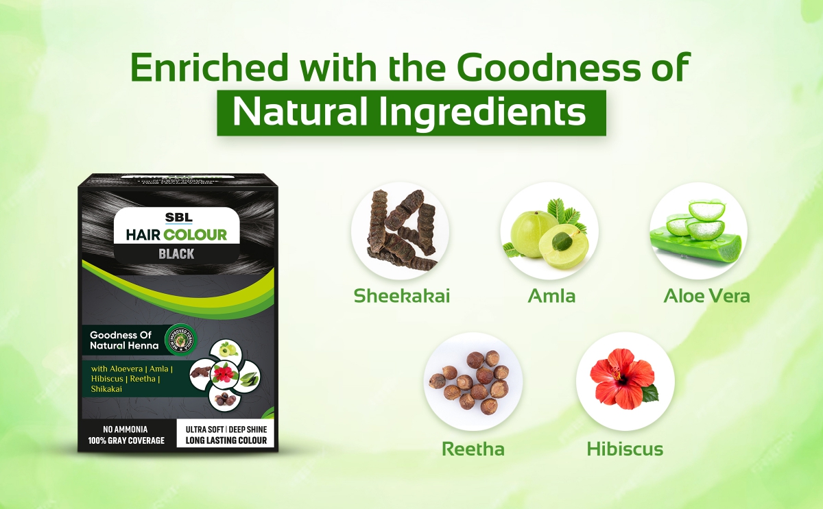 Product Content Image