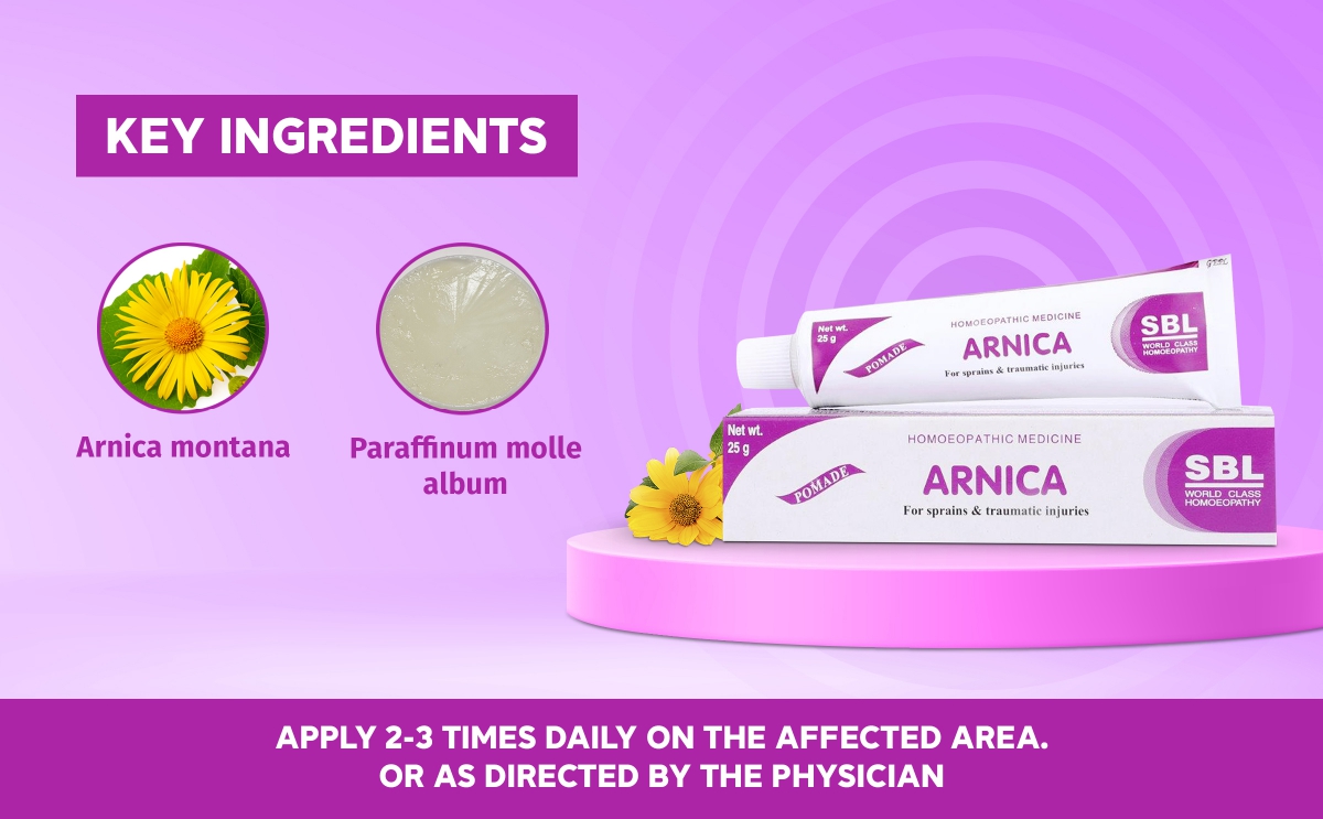 Product Content Image