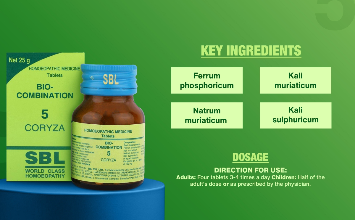Product Content Image