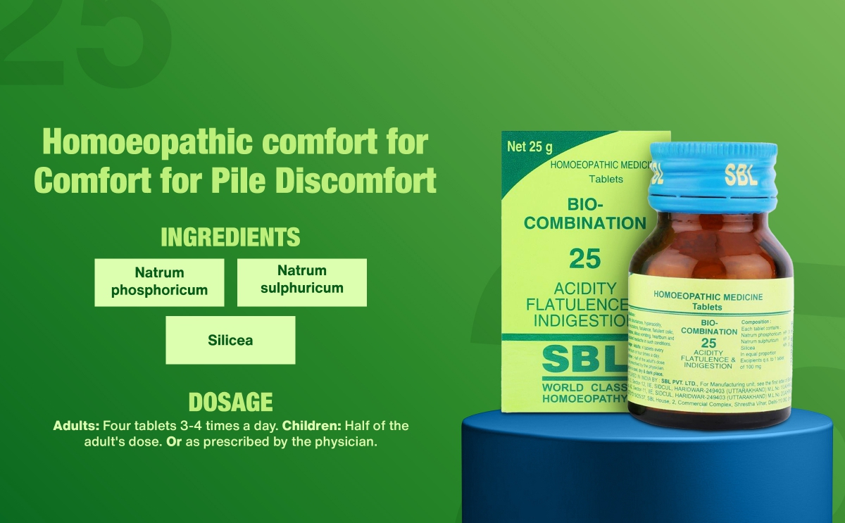 Product Content Image