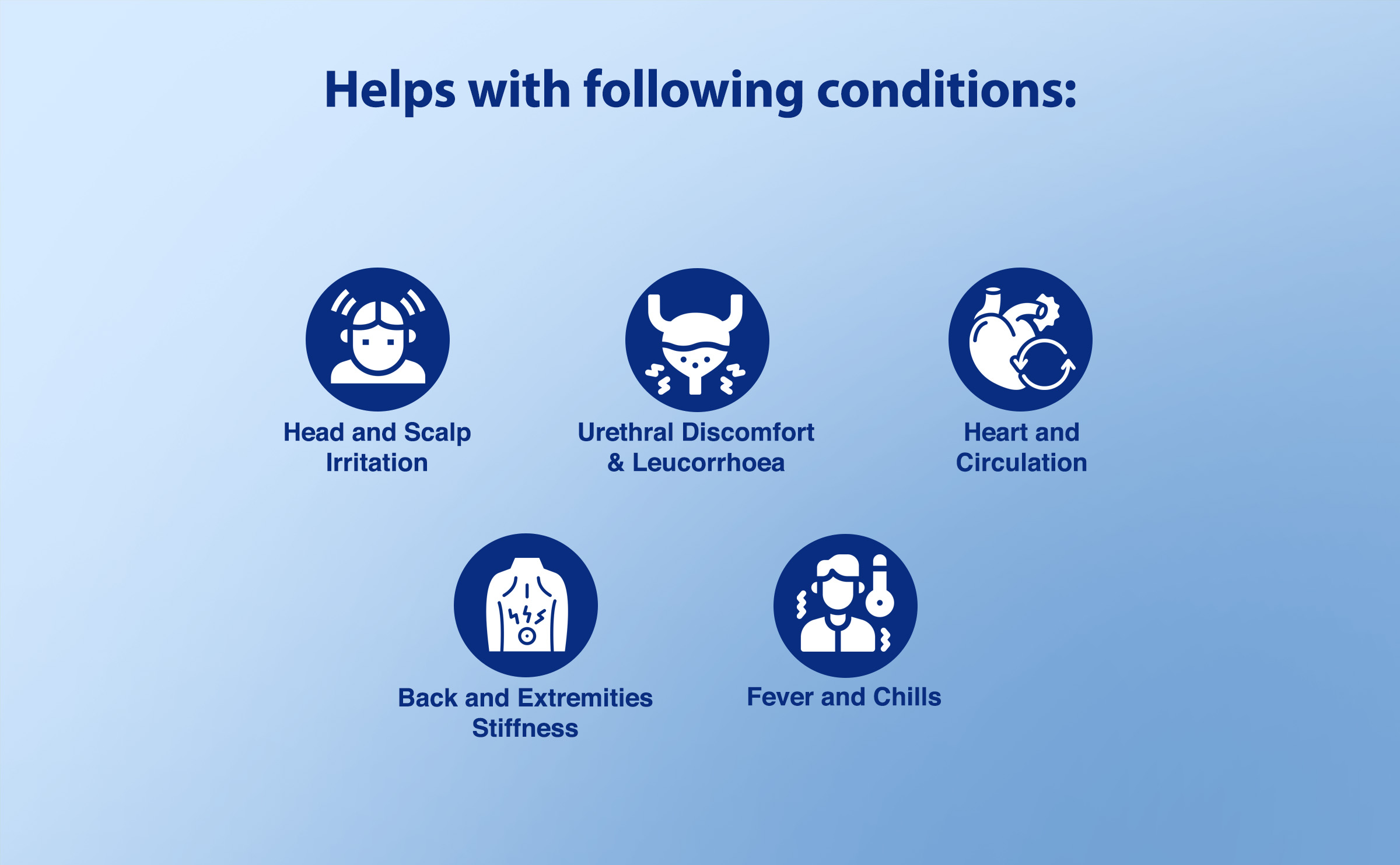 Product Content Image